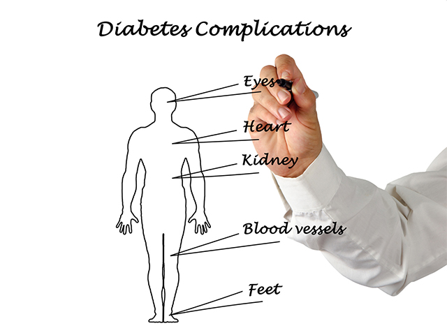 Diyabetin Neden Olduğu Göz Komplikasyonlarının Biyolojisinin Daha İyi Anlaşılması