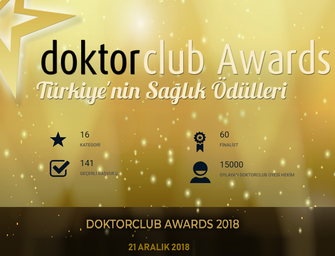 Doktorclub Awards 2018 Finalistleri Açıklandı !